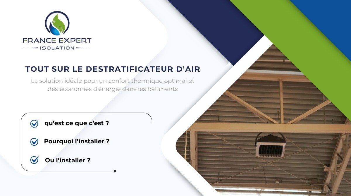 Le destratificateur d’air